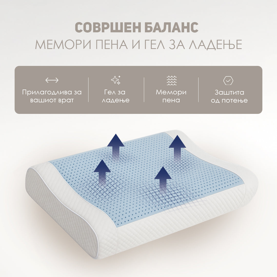 SwissDream COMFORT