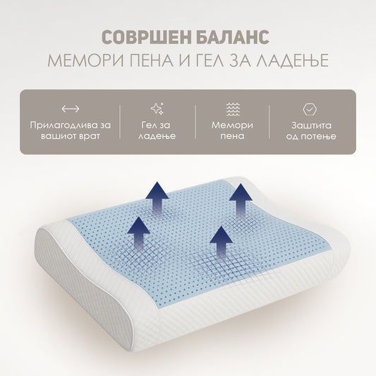 SwissDream COMFORT