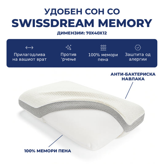 SwissDream MEMORY