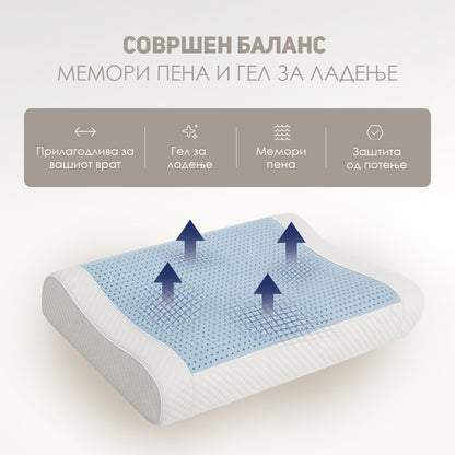 SwissDream COMFORT